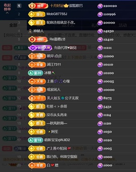 婼儿♪♬每晚7点半见的图片