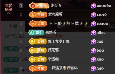 钱多多❥兔子主播图片