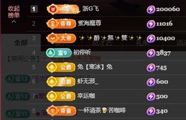 钱多多❥兔子的图片