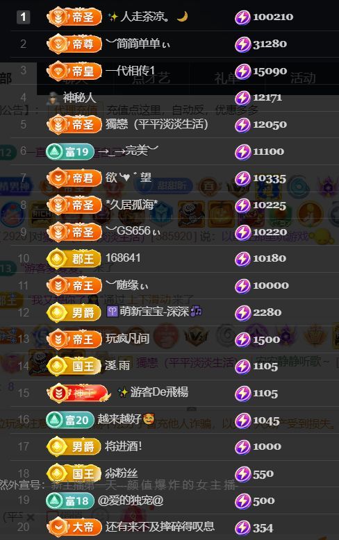 ︶薀昕ぃ的主播照片