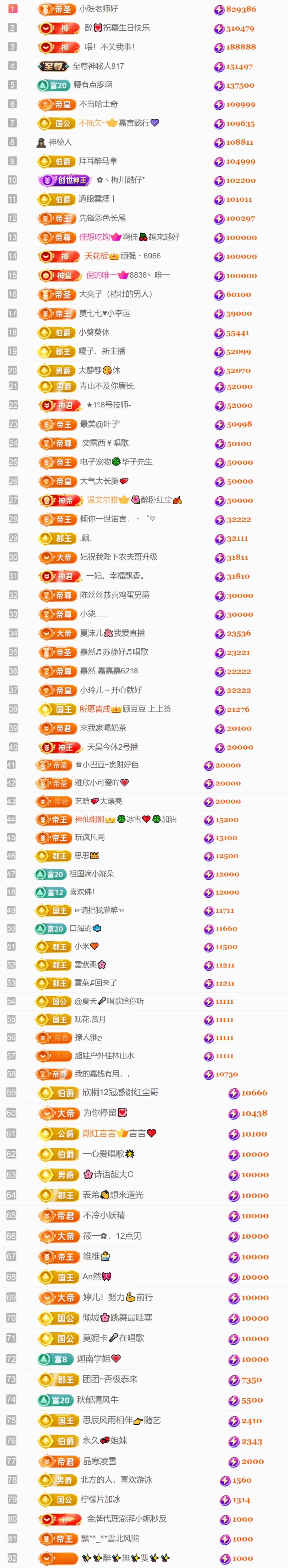 跑调嘉💟主播图片