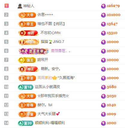 娜扎??的主播照片