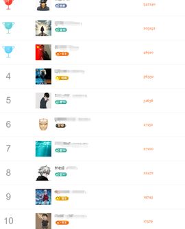 蔓蔓🤡乞讨版的图片