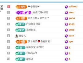 小仙女❤️在等你投喂的图片