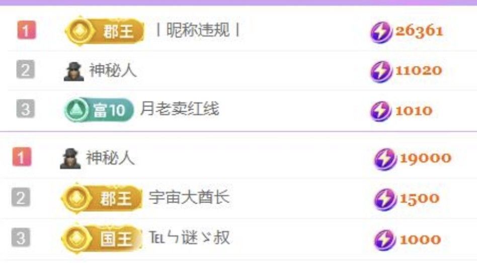 ??冰雪????加油主播圖片