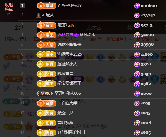 晚秋《加油版》的主播照片