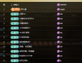 晴丫！求百元榜的图片