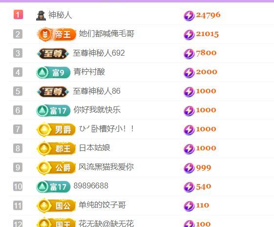 晟涵??唱歌主播主播圖片