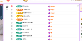青青、年底鸿运的图片