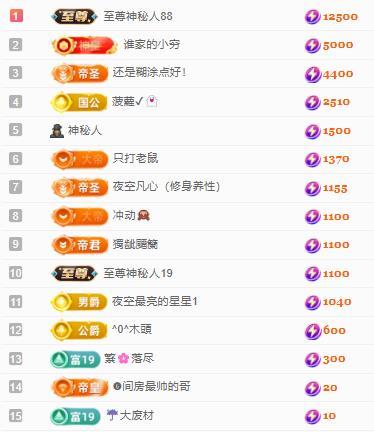 代理心雨十一月聚寶盆的主播照片