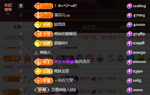 晚秋《加油版》的主播照片