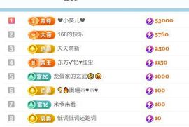 小仙女❤️在等你投喂的图片