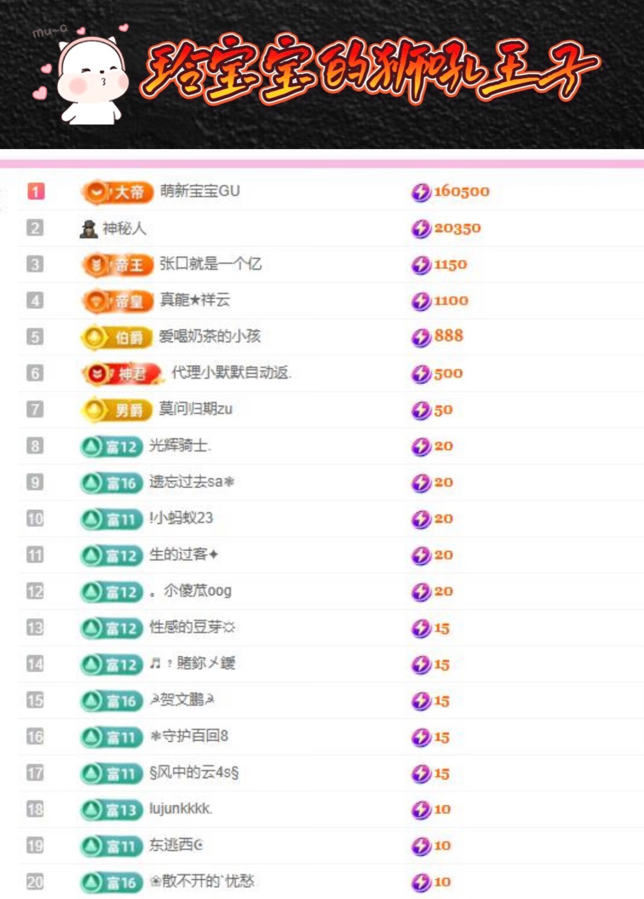 小玲宝🧸主播图片