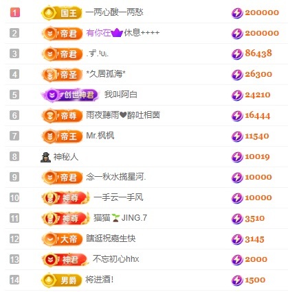 娜扎🧸主播图片