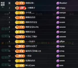 苏苏，越来越好的图片