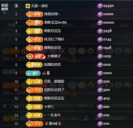 苏苏，越来越好的图片