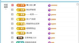 林儿唱歌🎤的图片