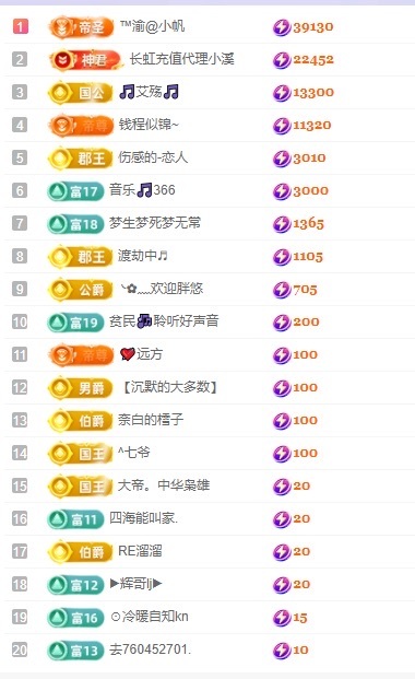 念安休主播图片