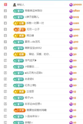 薇薇💞有点甜💋的图片