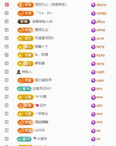 代理心雨十一月暴富主播图片