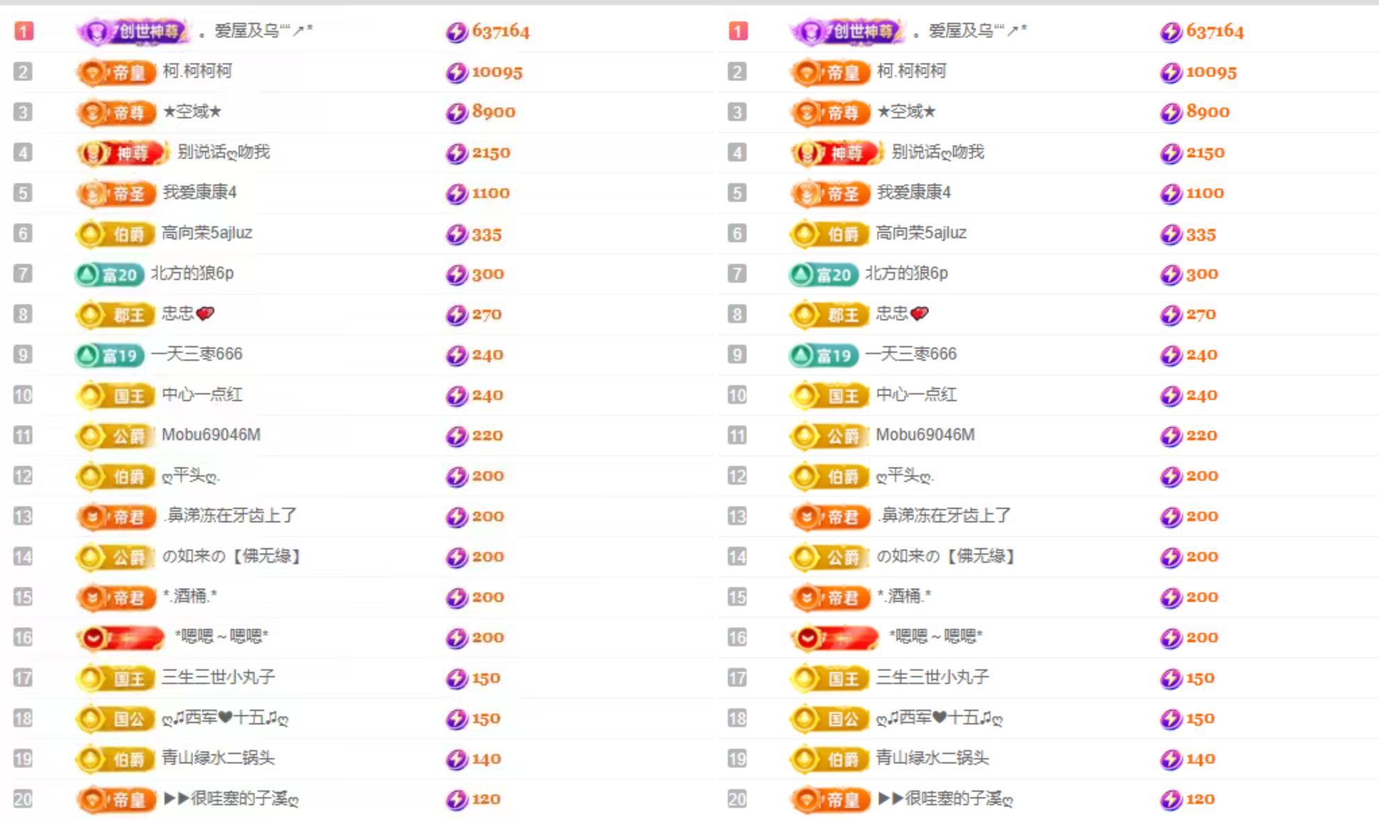 小玲儿27冠感谢接生主播图片