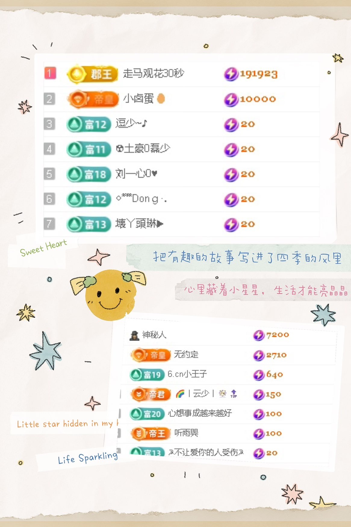 一心爱唱歌🌟主播图片