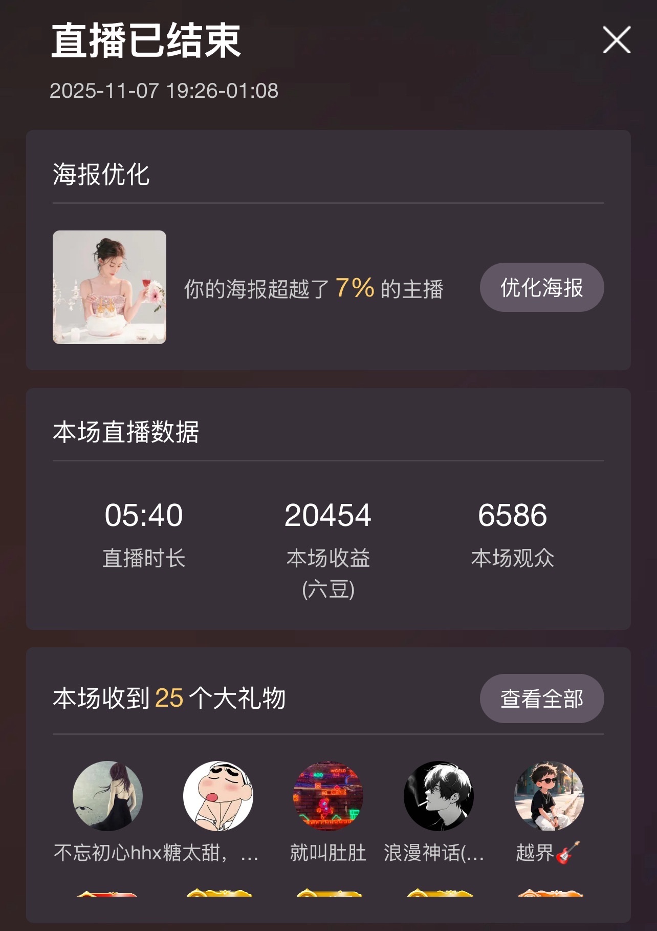 若初💐主播图片