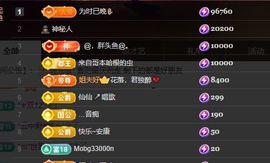 婷儿！恭贺鱼哥神君的图片