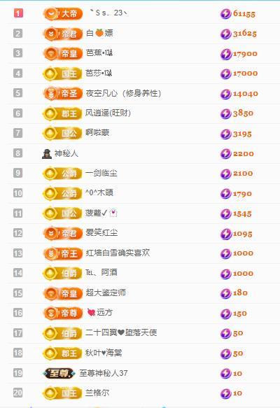 代理心雨十一月暴富主播图片