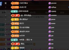 婷儿！恭贺鱼哥神君的图片