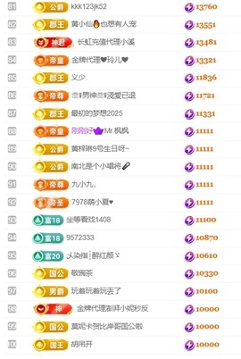 天昊-求盛典票票的图片