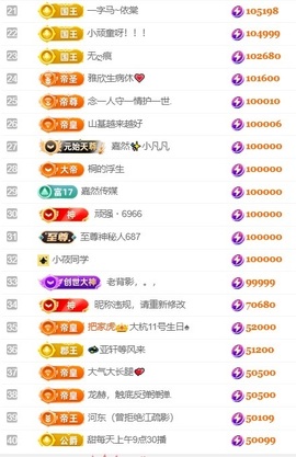 天昊-求盛典票票的图片