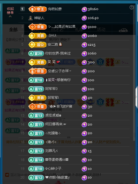 佑君贺宛若如意帝之尊的图片