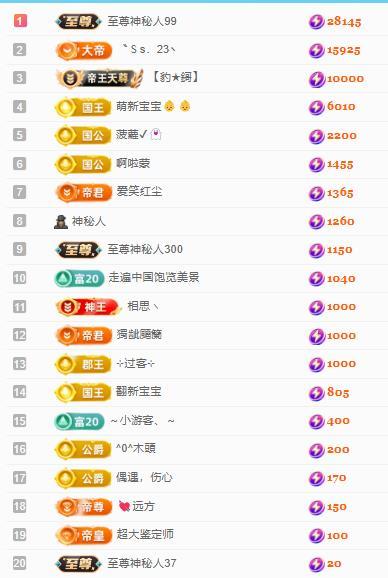 代理心雨十一月暴富主播图片