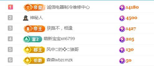 金麒麟安静唱歌🎤的图片