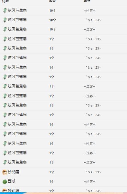 代理心雨十一月暴富主播图片