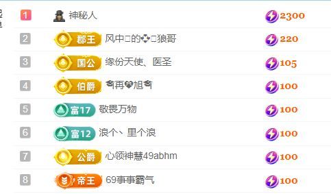 金麒麟安静唱歌🎤的图片
