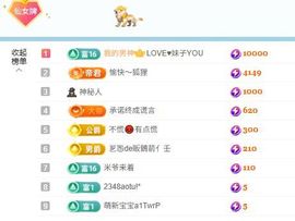 小仙女❤️在等你投喂的图片