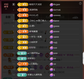 佑君贺宛若如意帝之尊的图片