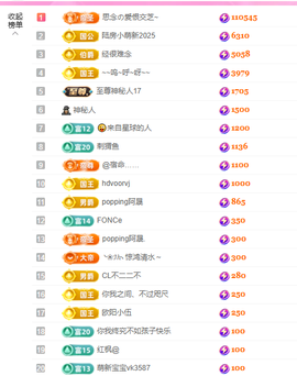 依芝の12月求好运!的图片