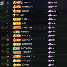 苏苏，越来越好的图片