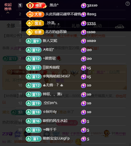 原配贺如意哥帝尊的图片