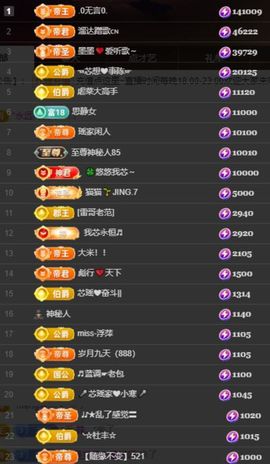 芯瑶❤️爱唱歌～的图片