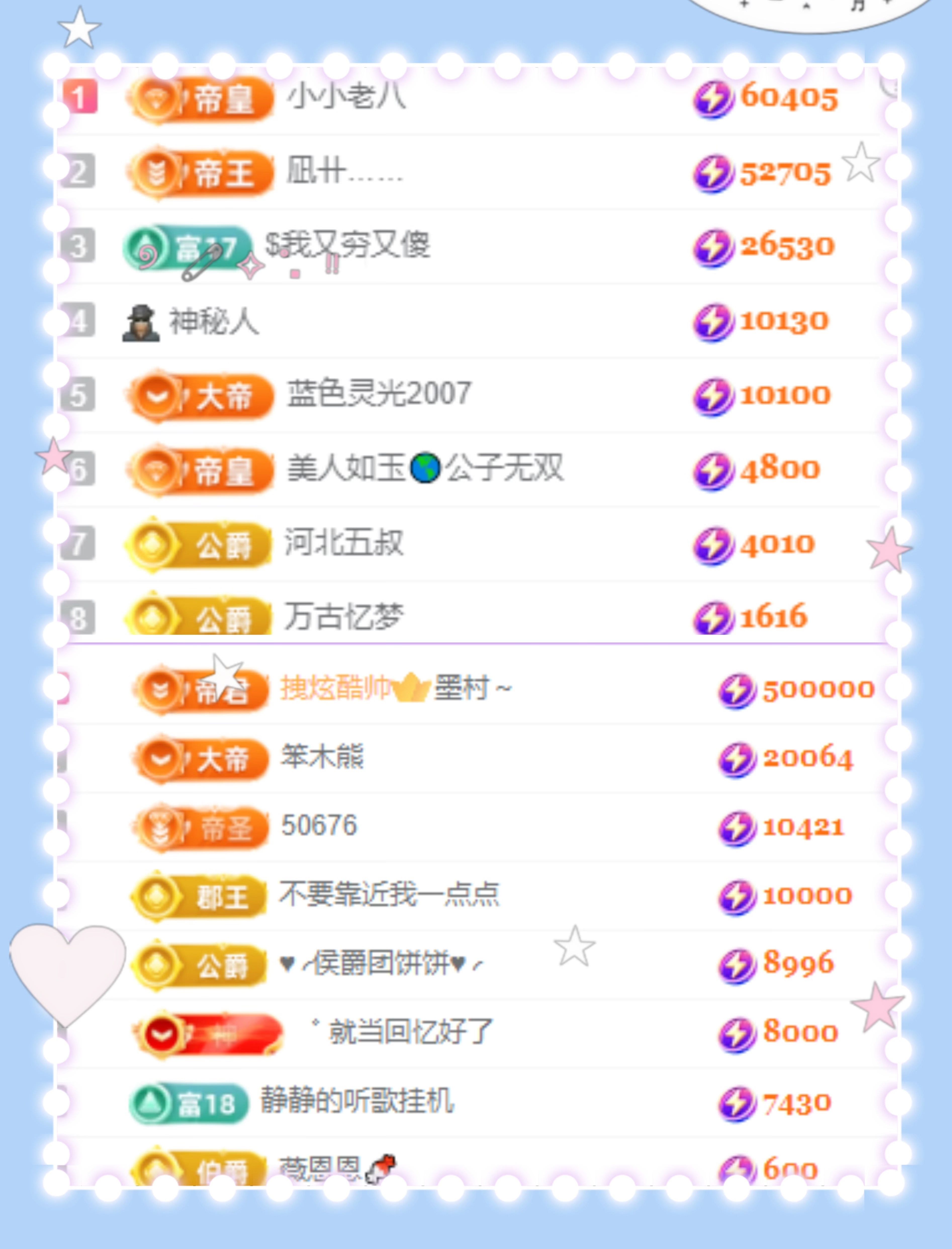 ♡8秒．．・゜♡主播图片