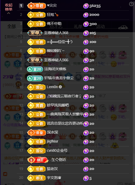 原配贺如意哥帝尊的图片