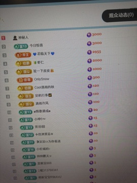 新人，李飒的图片