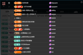 二小◐「求盛典票」的图片