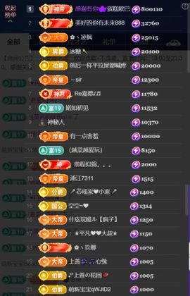 婼儿♪♬每晚7点半见的图片