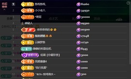 萱萱贺悠哉国王的图片