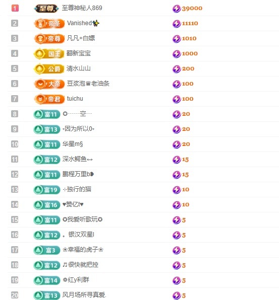 小蝶??～主播圖片